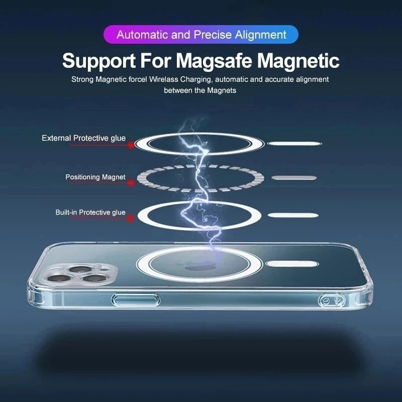 Original Magnetic Wireless Charger Case For iPhone