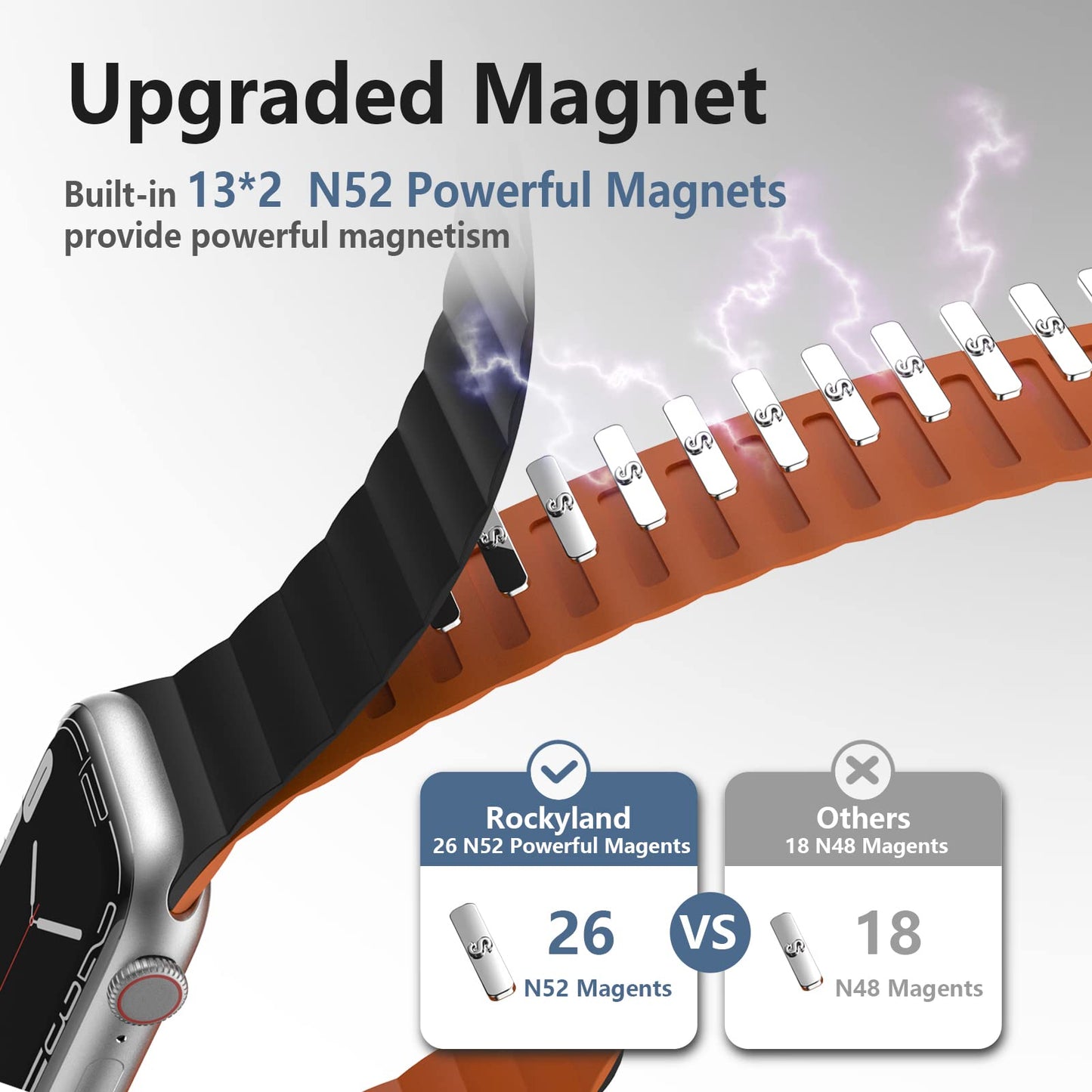 Magnetic strap For Apple watch band