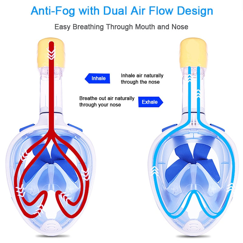 Full Face Snorkel Mask with Detachable Camera Holder