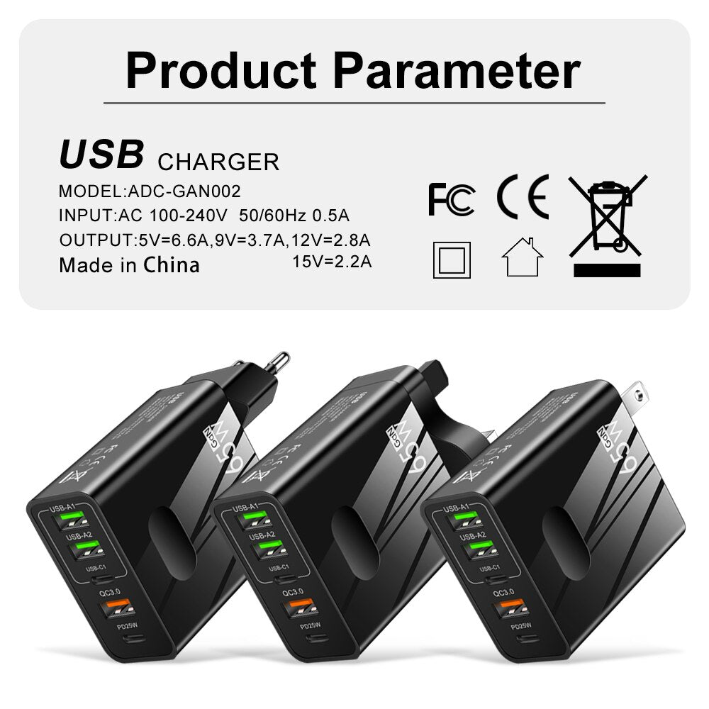 65W GaN Charger USB PD Muti Plugs Fast Charging